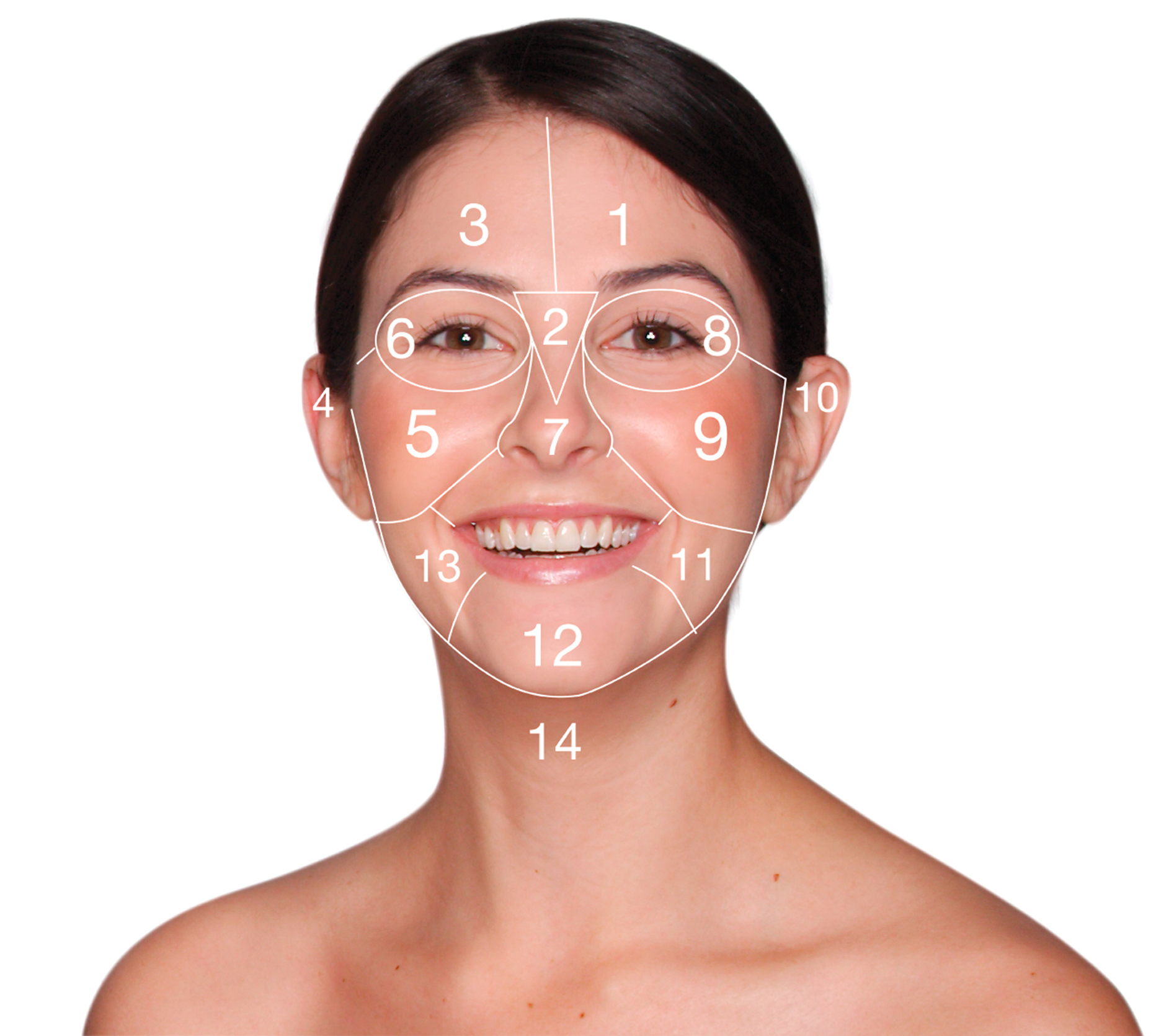Dermalogica`s Face Mapping Hautanalyse 